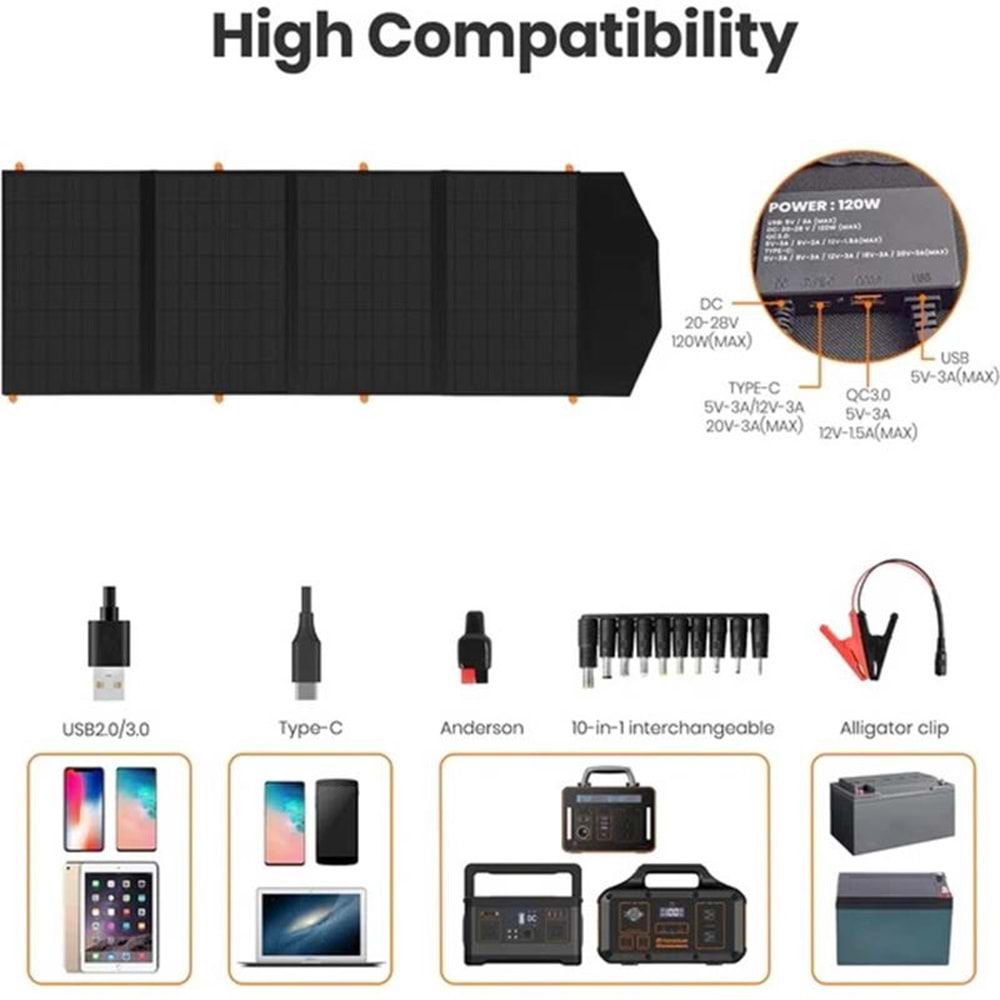 FLEXSOLAR C120 TAŞINABİLİR GÜNEŞ PANELİ 120W 