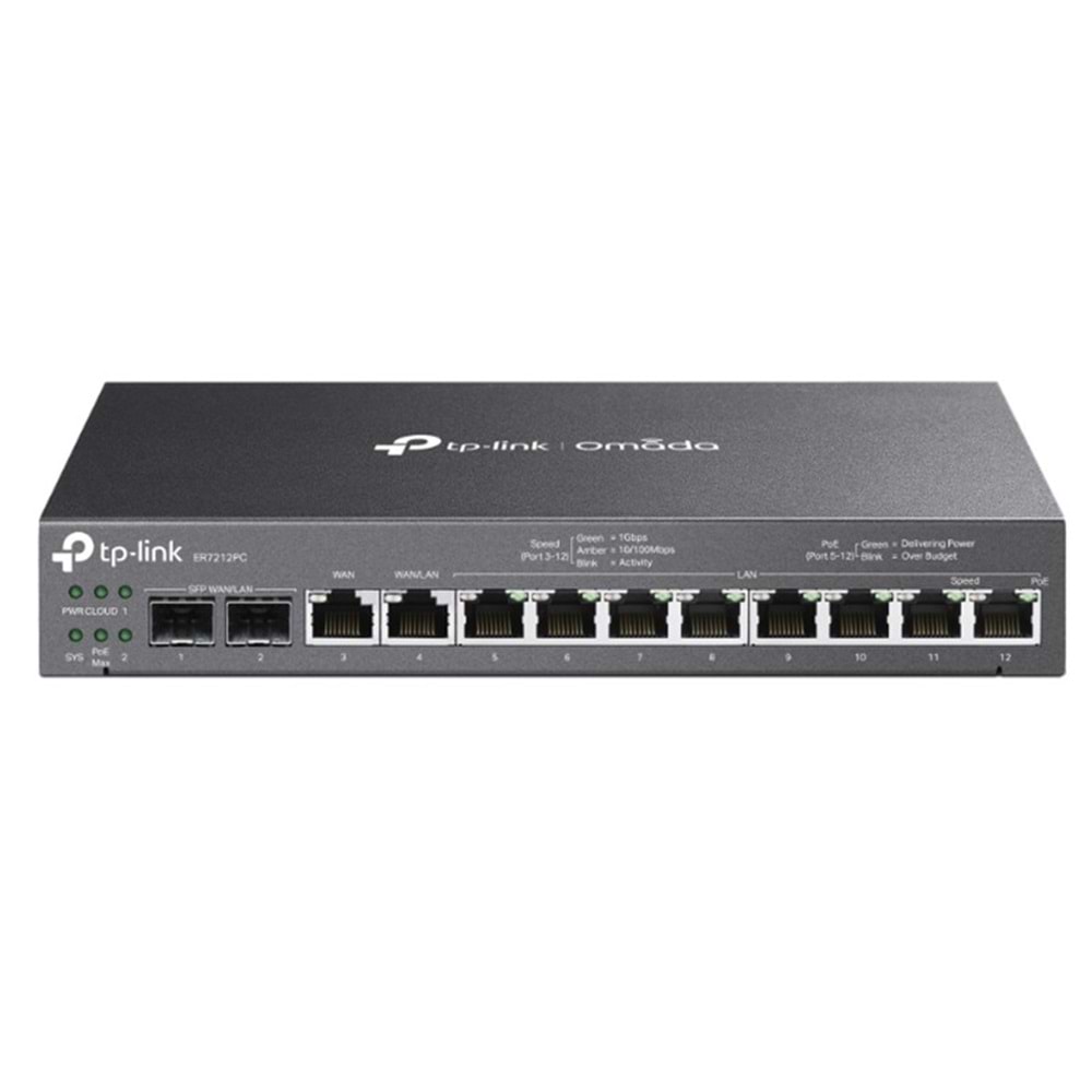 TP-LINK OMADA ER7212PC 2XGIGABIT SFP WAN/LAN PORT 1XGIGABIT RJ45 WAN 1XGIGABIT SFP WAN/LAN 8XGIGABIT VPN ROUTER 