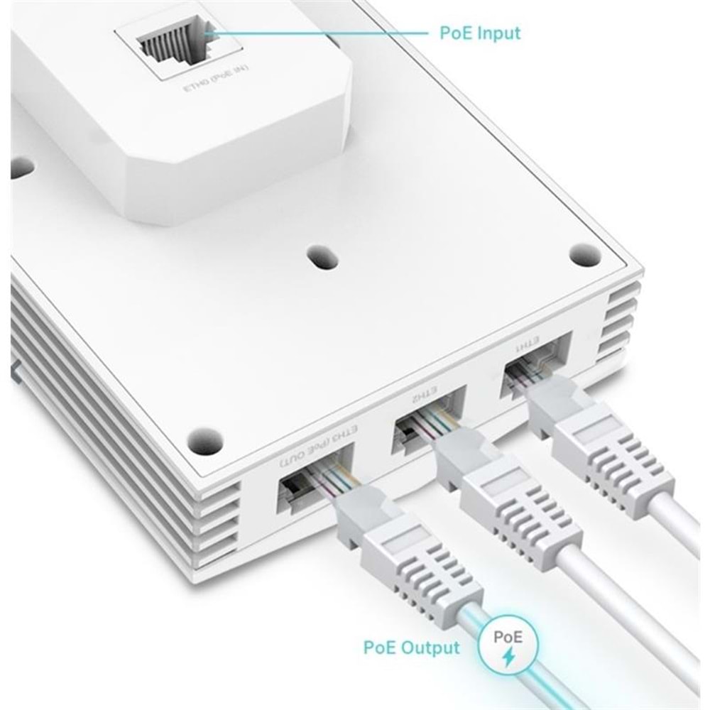 TP-LINK OMADA EAP655-WALL AX3000 DUAL BAND WIFI6 4X1G LAN 574MBPS/2.4GHZ/2402MBPS/5GHZ ACCESS POINT (ADAPTÖRSÜZ) 